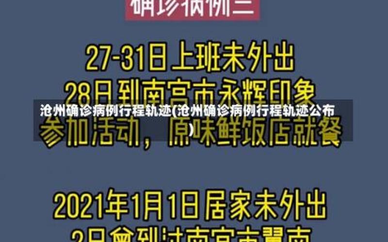 31省份新增本土确诊病例,这些病例都在那里-_35，河北新增14例本土确诊和30例无症状,这些感染者分布在哪些地方-_8