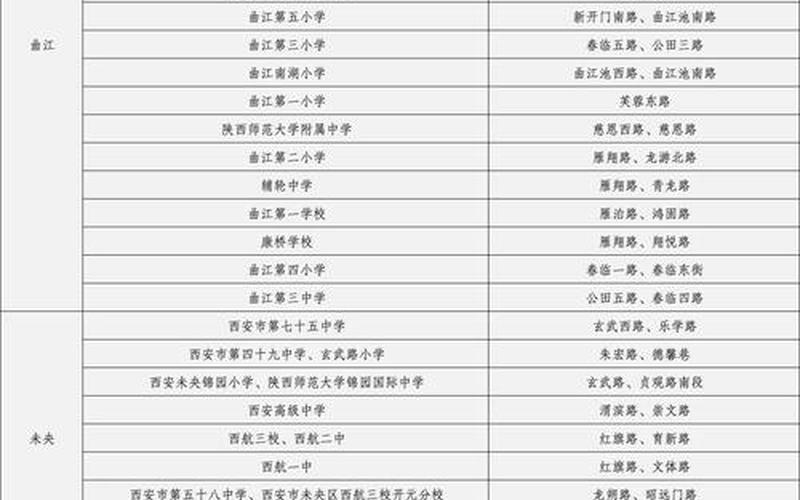 西安疫情最新消息-_5，西安新冠疫情最新情况;西安新冠疫情最新情况最新消息