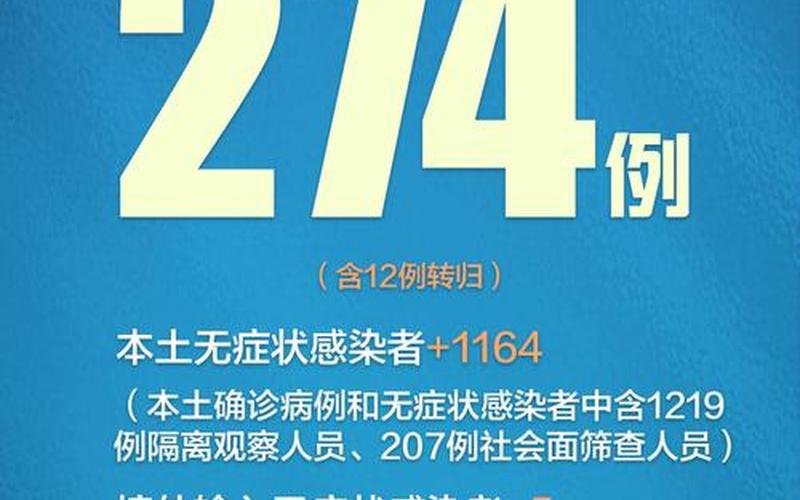 北京3月17日16时至19日16时新增3例本土确诊APP (2)，北京3月13日15时至14日16时新增5例本土确诊APP_1