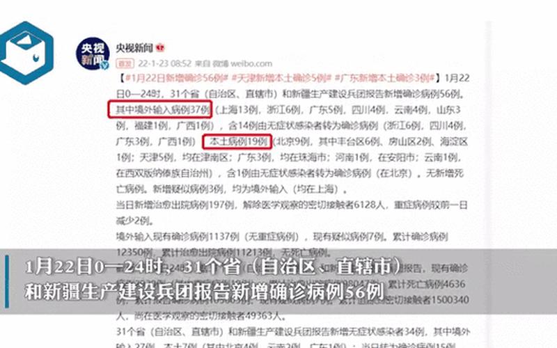 31省区市新增7例确诊为境外输入,是否意味着国内已安全-_4，31省份新增4例确诊均为境外输入 (2)