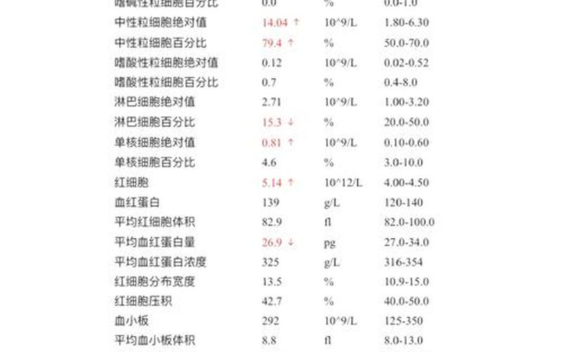 杭州医院疫情，杭州疫情区域最新消息,杭州疫情区域最新消息今天