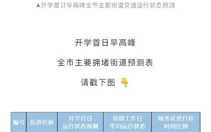 深圳西安疫情处理对比，深圳出行最新规定