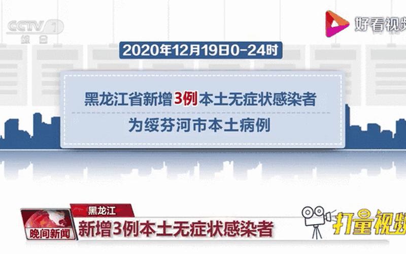 31省份新增本土确诊62例 福建61例_31省新增本土确诊71例 福建，辽宁大连新增1例本土确诊病例,系某海产品加工企业员工,传播路径可能..._22