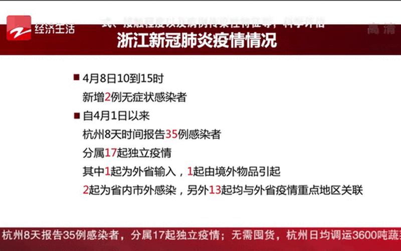 11月29日22时-30日11时杭州新增1例确诊病例+44例无症状_1，31省区市新增确诊33例、31省区市新增确诊33例 新闻