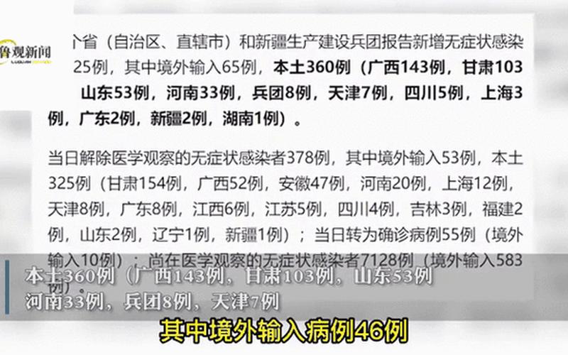 31省份新增11例本土 涉辽宁等4省市—新增确诊辽宁，31省区市新增45例确诊病例