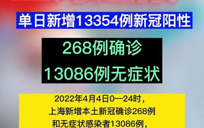 上海疫情新闻1+1_上海疫情实时新闻，上海疫情又开始严重了吗