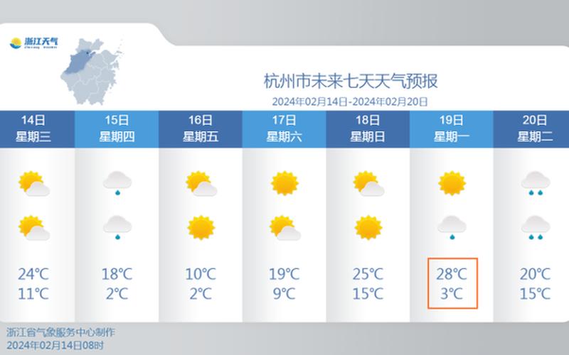 12月1日22时-12月2日11时杭州新增2例确诊病例+74例无症状_3，10月20日内蒙古新增本土确诊病例27例、无症状感染者64例_1