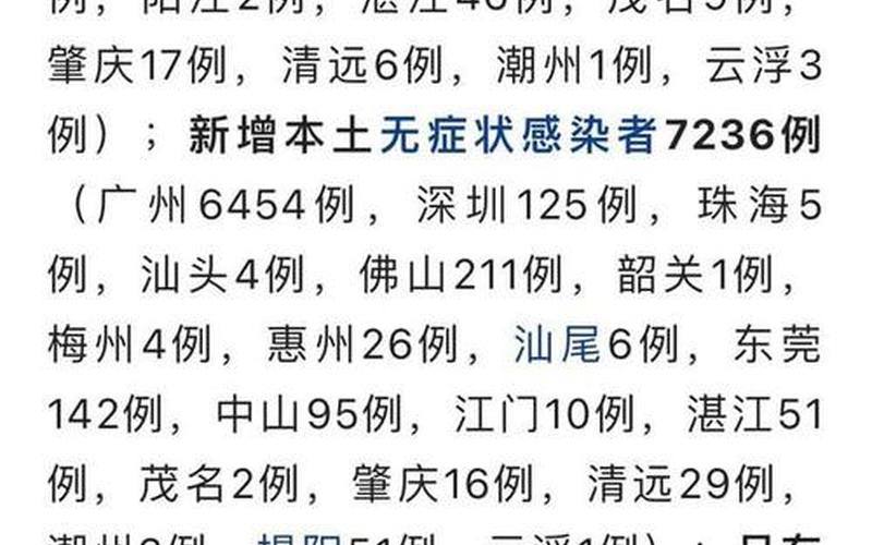 10月30日广东新增本土确诊83例和无症状195例 (2)，12月7日苏州新增6例本土确诊和46例本土无症状感染者详情_4