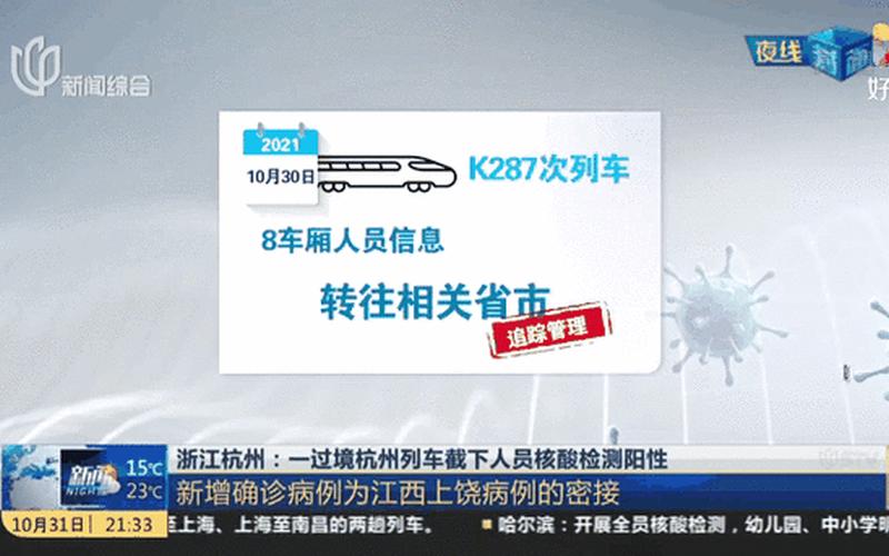 杭州疫情动态查询，去杭州疫情防控政策—去杭州疫情防控政策查询