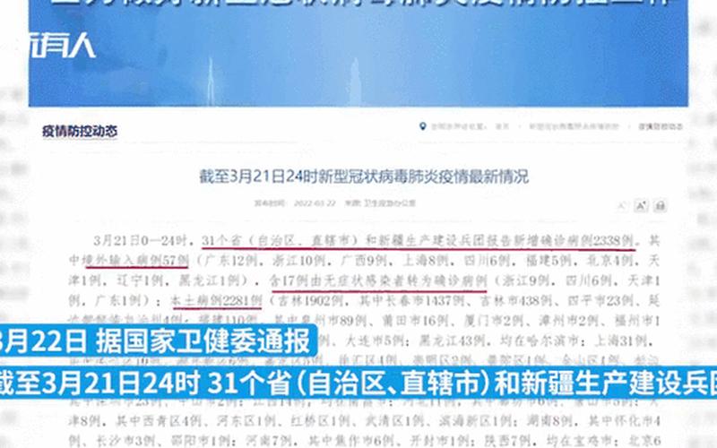 31省区市新增22例确诊,本土病例有多少-_4 (3)，北京新增22例确诊病例;北京新增确诊1例疑似12例