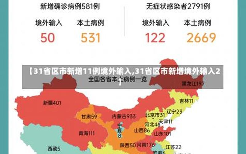 31省区市新增15例境外输入确诊(31省区市新增1例-境外输入)，11月5日0时至24时北京新增43例本土确诊和6例无症状