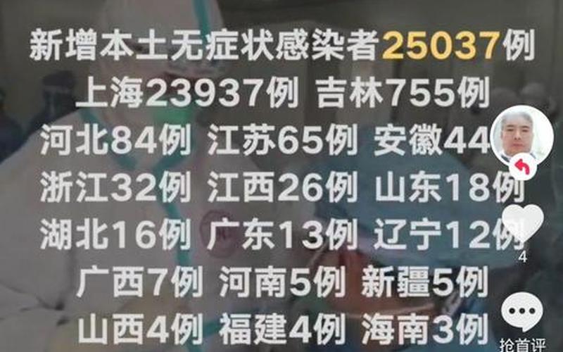 大连到上海疫情规定、大连到上海疫情规定政策，今日疫情最新消息上海、今日上海疫情最新报道