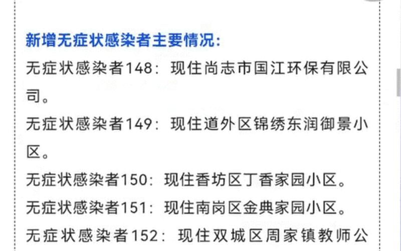 10月28日哈尔滨市平房区新增1例本土确诊病例活动轨迹公布 (2)，11月21日0时至24时南京新增本土确诊病例20例+本土无症状感染者19例_1