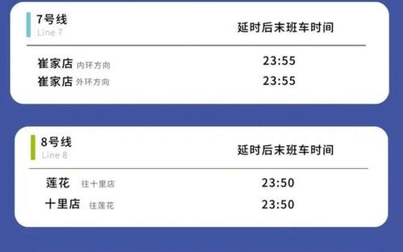 2020年成都限号时间是几点到几点 (3)，成都尾号限行2021年最新时间