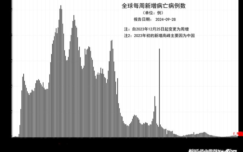 31省份新增确诊22例,本土4例在辽宁,零号传染源在哪-_25，11月1日广东新增本土确诊242例和无症状458例(含3例无症状转确诊)_1