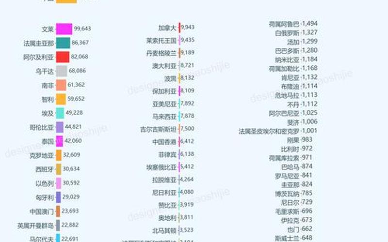 31省份新增确诊22例,本土4例在辽宁,零号传染源在哪-_7 (2)，31省区市新增本土确诊4例;31省区市新增本土确诊4例全运路双深社区