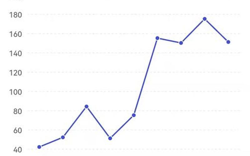 10月30日23时起西安新增5个高风险和5个中风险区_1，西安疫情拐点