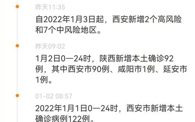 西安疫情最新消息-_6，西安市2022年疫情—西安市2021疫情