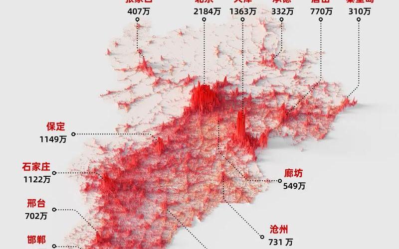 31省份新增本土确诊多少例_105，河北新增20例、河北新增20例本土确诊病例