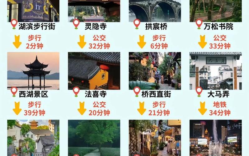 杭州旅游疫情最新(杭州疫情怎样？旅游安全吗？)，杭州万象城疫情