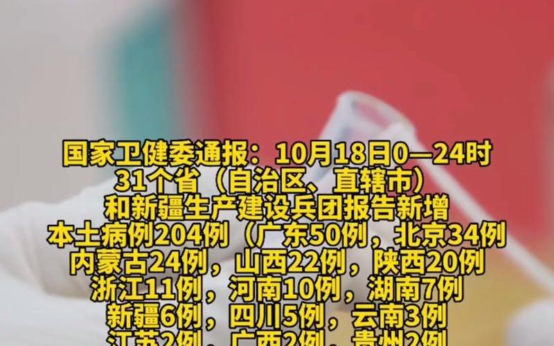 31省区市新增10例确诊均为境外输入,你有哪些看法-_2 (3)，辽宁新增了52例本土确诊病例,这些确诊病例集中在哪个地区-_1