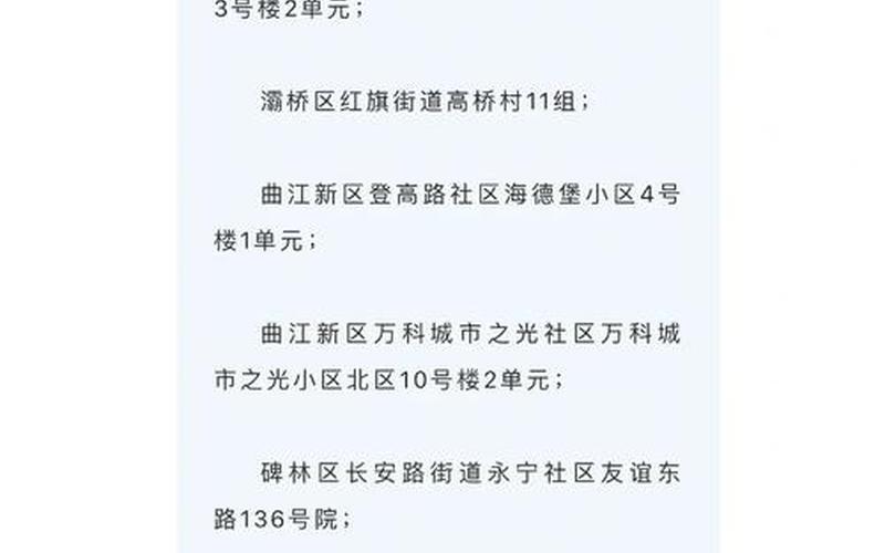 西安疫情最新消息西安疫情防控措施_1 (4)，11月3日21时起西安调整中高风险区(西安市中风险区) (2)