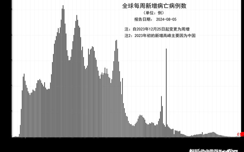 12月11日北京新增528例本土确诊和609例无症状，南京新增38例本土确诊主要来自哪里-_1