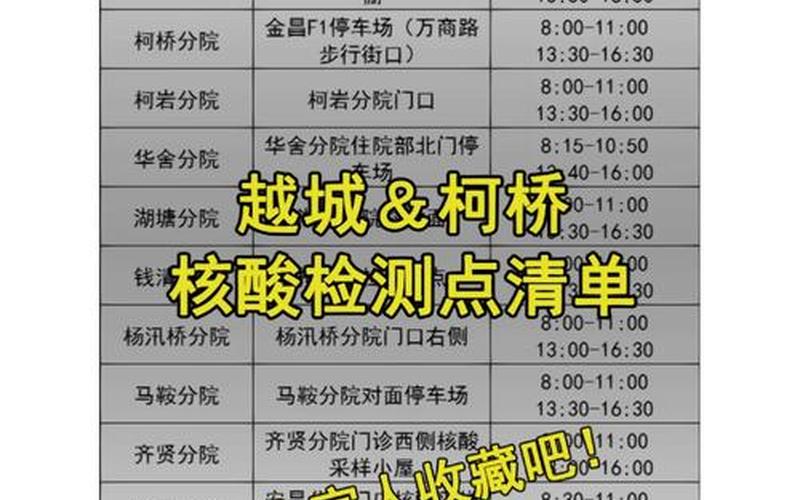 绍兴疫情最新消息浙江绍兴疫情情况最新进展，疫情最新报告浙江乐清;乐清最新疫情最新政策