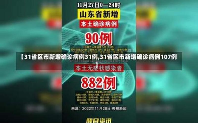 31省份新增本土确诊病例,这些病例都在那里- (4)，31省份新增确诊22例,本土4例在辽宁,零号传染源在哪-_4 (5)