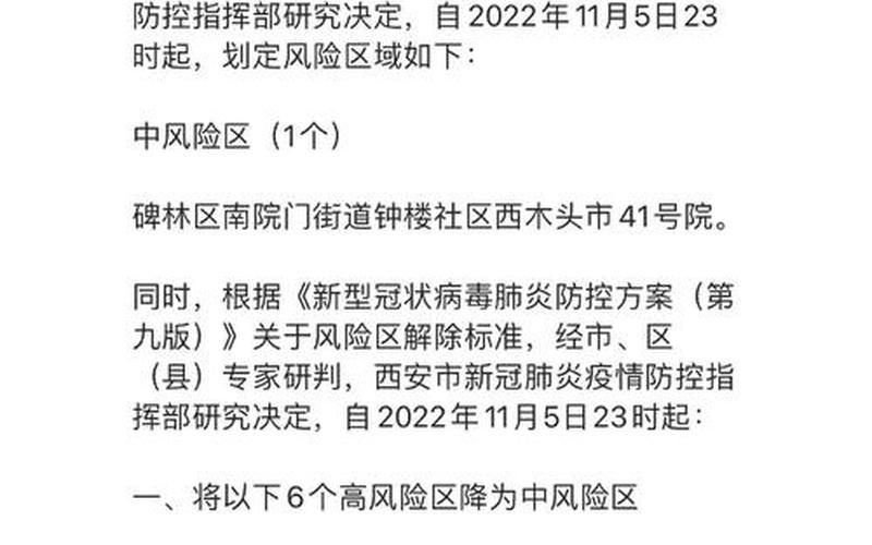 西安疫情最新消息西安疫情防控措施_1 (2)，西安疫情最新消息-现在是什么风险地区_6