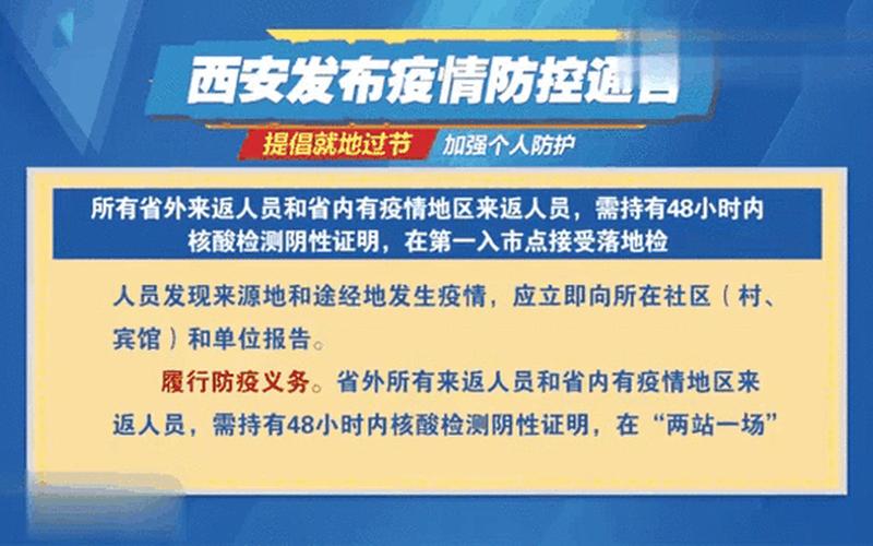 西安疫情最新消息西安疫情防控措施_8，西安疫情最新消息-这些人员出行将受限-今日热点_9