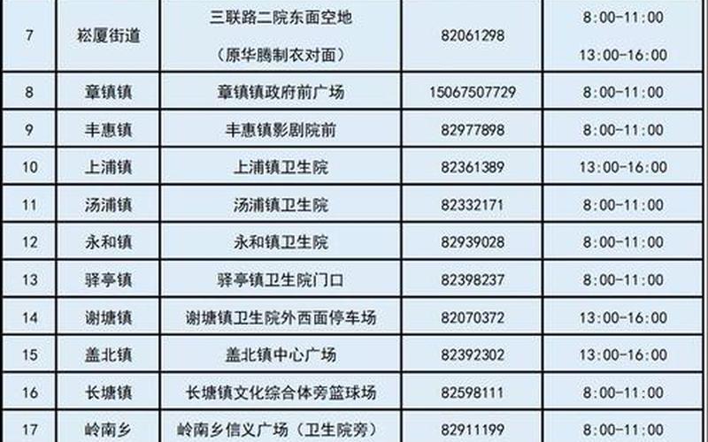 浙江疫情防控最新规定，浙江绍兴上虞疫情 浙江绍兴上虞疫情严重吗