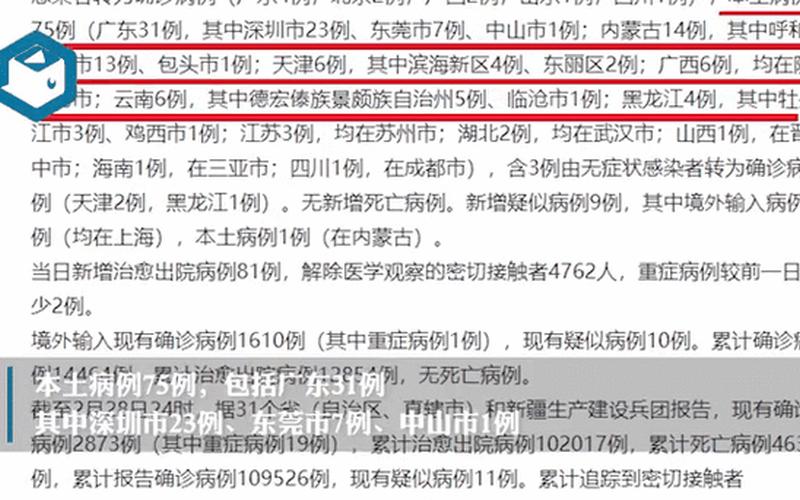 31省区市新增22例确诊,本土病例有多少-_2 (4)，31省区市新增确诊24例