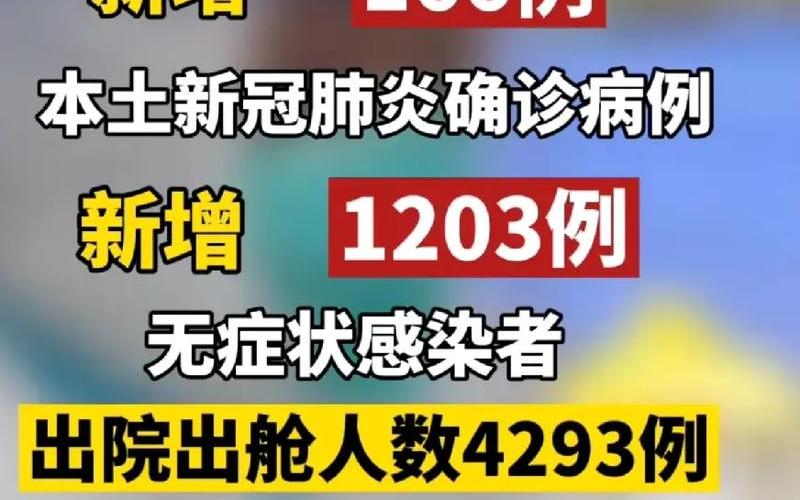 最新上海疫情进沪要求、最新上海疫情进沪要求是不是变7天，上海7月21日疫情 7月23日上海疫情