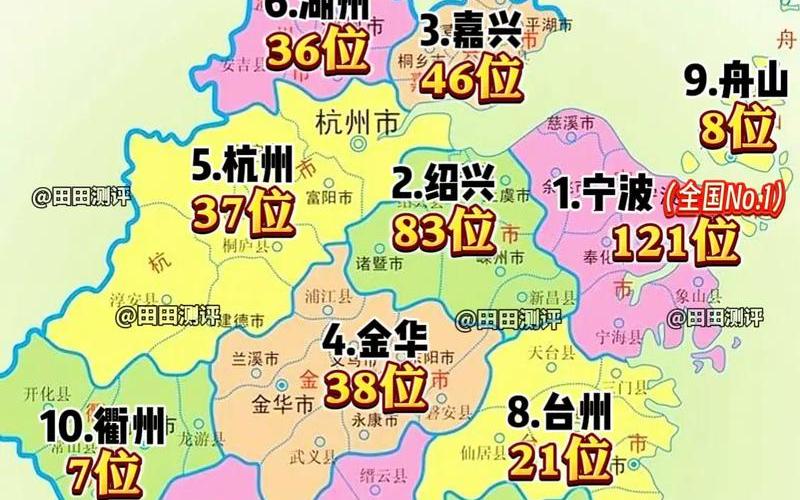 31省份新增本土确诊多少例_62，31省份新增本土确诊69例,浙江56例,为何浙江疫情较为严重-