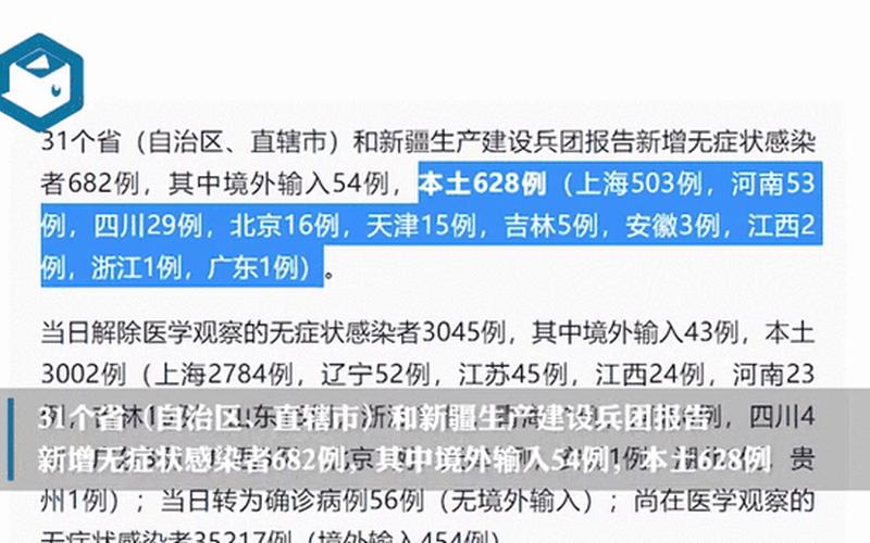 31省份新增本土确诊多少例_3 (4)，10月28日内蒙古新增本土确诊病例20例、无症状感染者111例_1 (2)