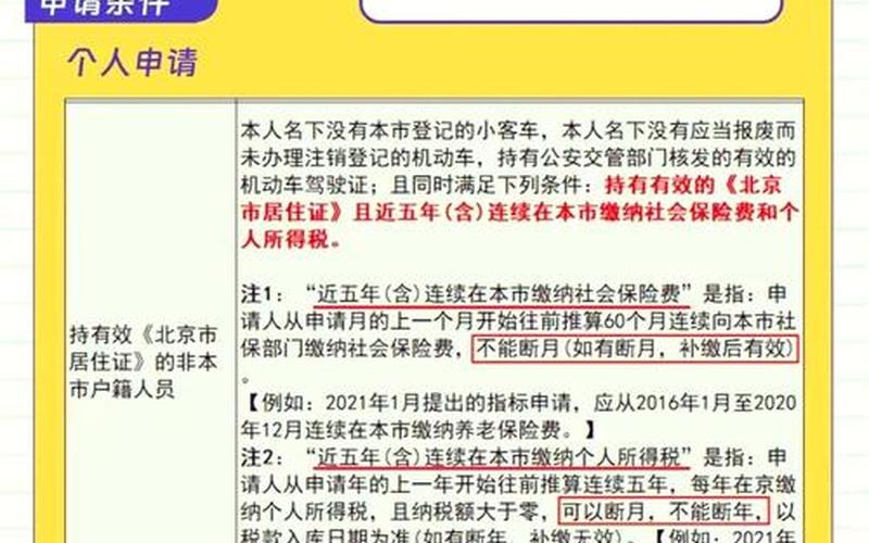 北京小客车摇号官网查询系统 北京小客车摇号查询网站官网，10月30日0时至15时北京新增本土新冠肺炎病毒感染者13例 (2)