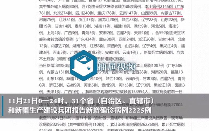 4月10日31省份新增本土确诊1164+26345例!_24，12月4日0-24时宁波新增31例确诊+41例无症状_1