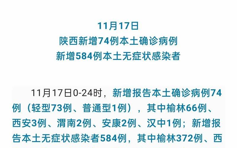 陕西新增2例新冠本土确诊病例,西安疫情的源头是哪里-_1，西安ktv最新疫情消息 西安ktv复工