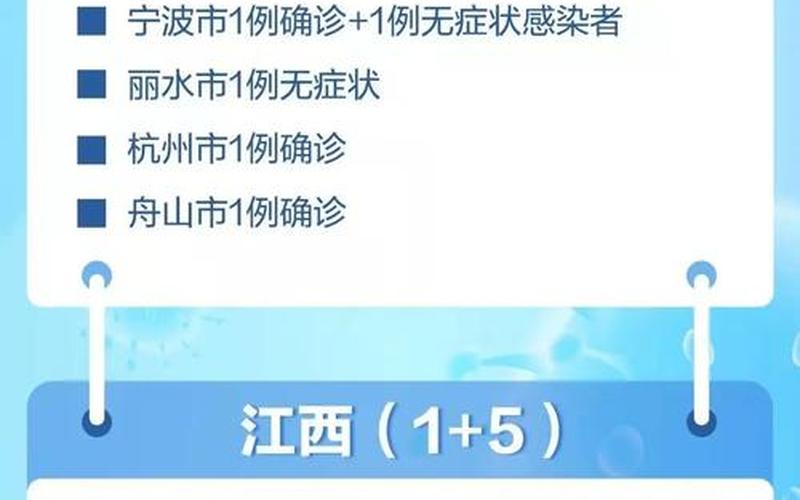最新国内疫情情况杭州，济宁市疾控中心发布健康提醒关注海淀杭州新发本土疫情_1