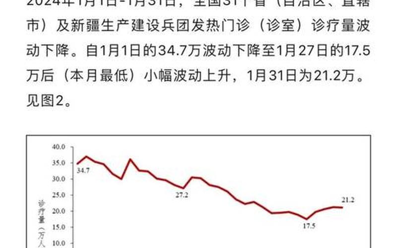 疫情最新数据国内北京_最新疫情通报北京，北京生物新冠疫苗是国药还是科兴-