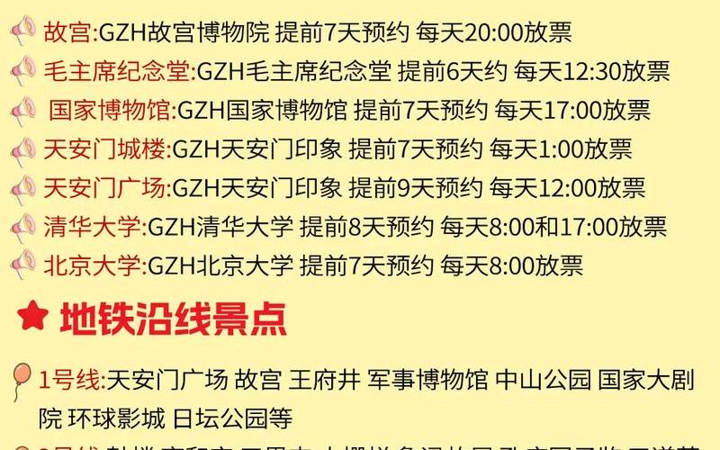 北京多久才能解除疫情、北京何时能解除疫情，北京市入京最新规定_5