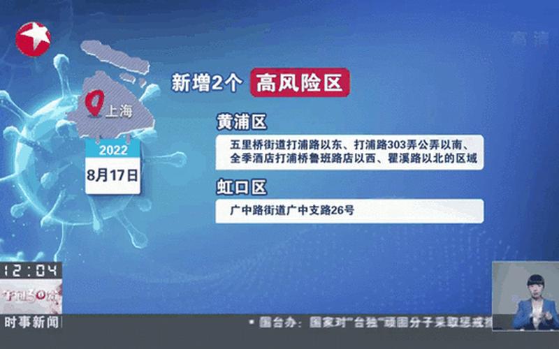 上海新增本土确诊2例无症状3例;上海新增5本地确诊，北京昨日新增1例境外确诊—北京昨日新增境外输入4例