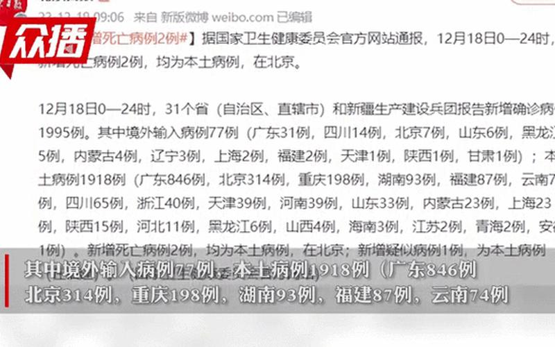 31省区市新增7例确诊为境外输入,是否意味着国内已安全-_11，河北新增10例本土确诊病例