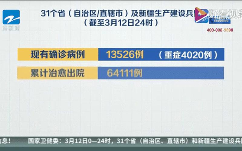 31省份新增本土确诊20例 均在广东-31省区市新增确诊16例广，广东疫情什么时候结束,广东疫情几时才能结束