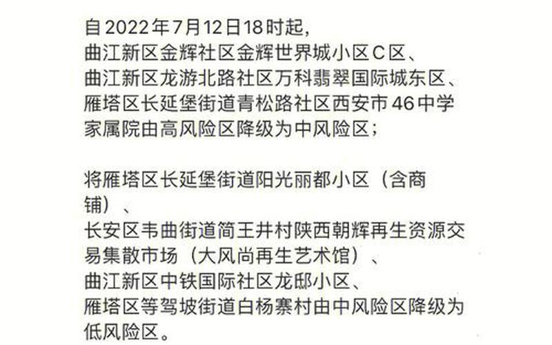 西安疫情新闻最新今天，西安灞桥区是高风险区吗