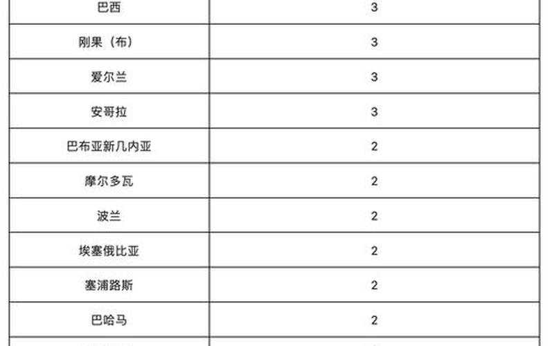 北京3月17日新增7例本土确诊、1例本土无症状APP_2，武汉昨日新增2例本土确诊;武汉昨日新增确诊人数