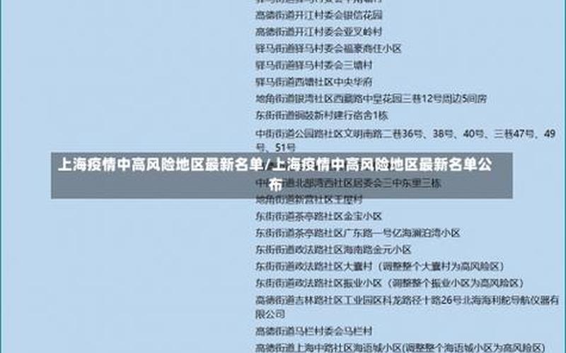 最近出入上海最新规定_1，2022上海疫情风险等级-为什么没有划定高风险地区