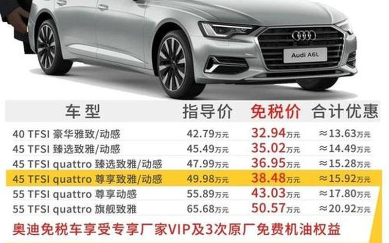 奥迪a6官方报价多少钱、奥迪a6价格及图片价格多少，上汽奥迪a7 上汽奥迪a7l价格