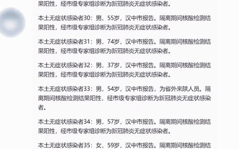 31省份新增本土确诊69例在哪几个省份_91，10月25日陕西新增12例本土确诊病例和45例本土无症状_4 (2)